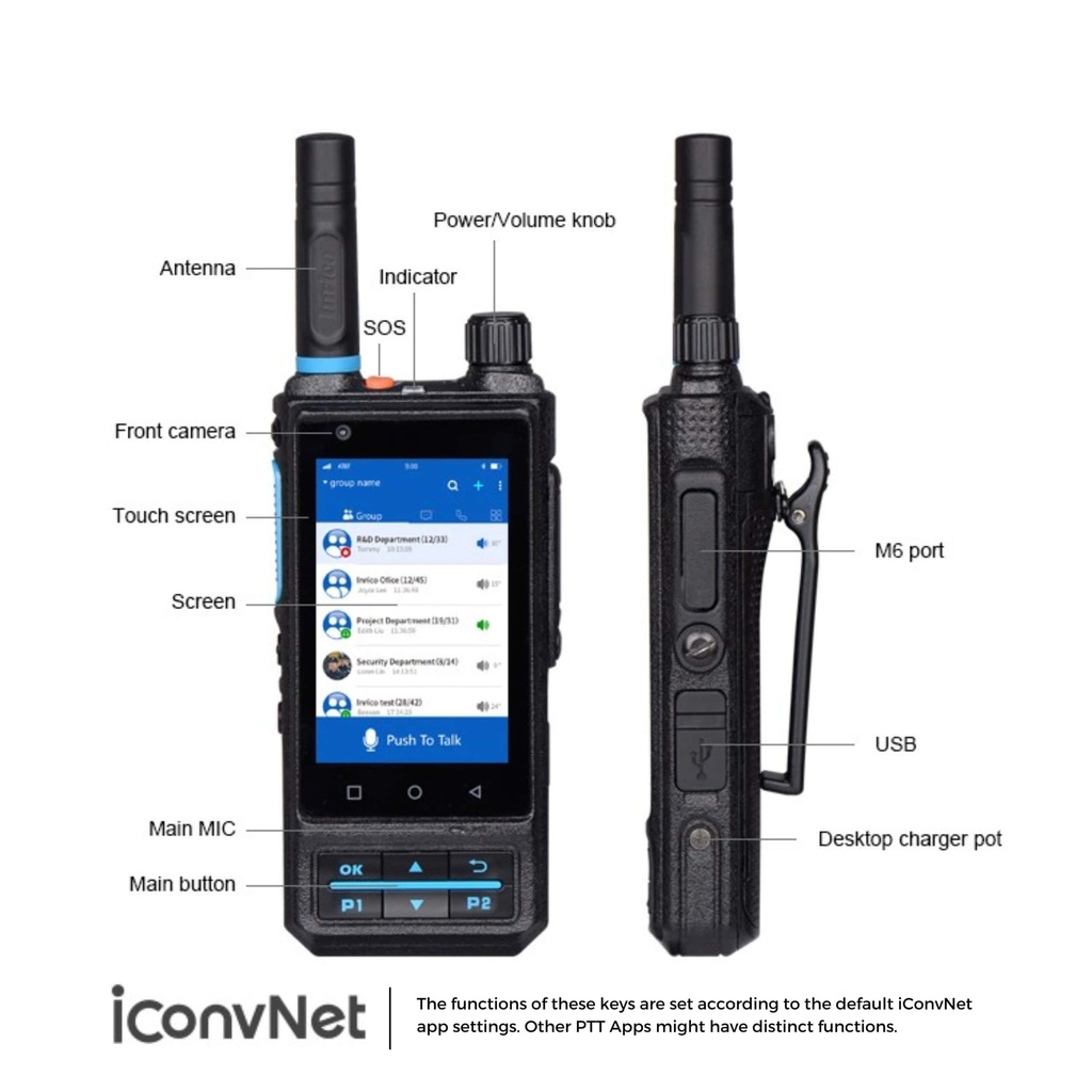 Inrico S200 (2023) PoC Radio