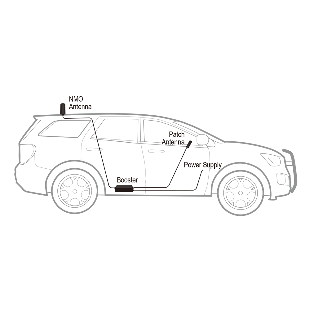 SureCall Fusion2Go 3.0 Fleet Cell Booster - setup and installation