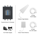 SureCall Fusion4Home 5 Band OP Booster Kit Contents