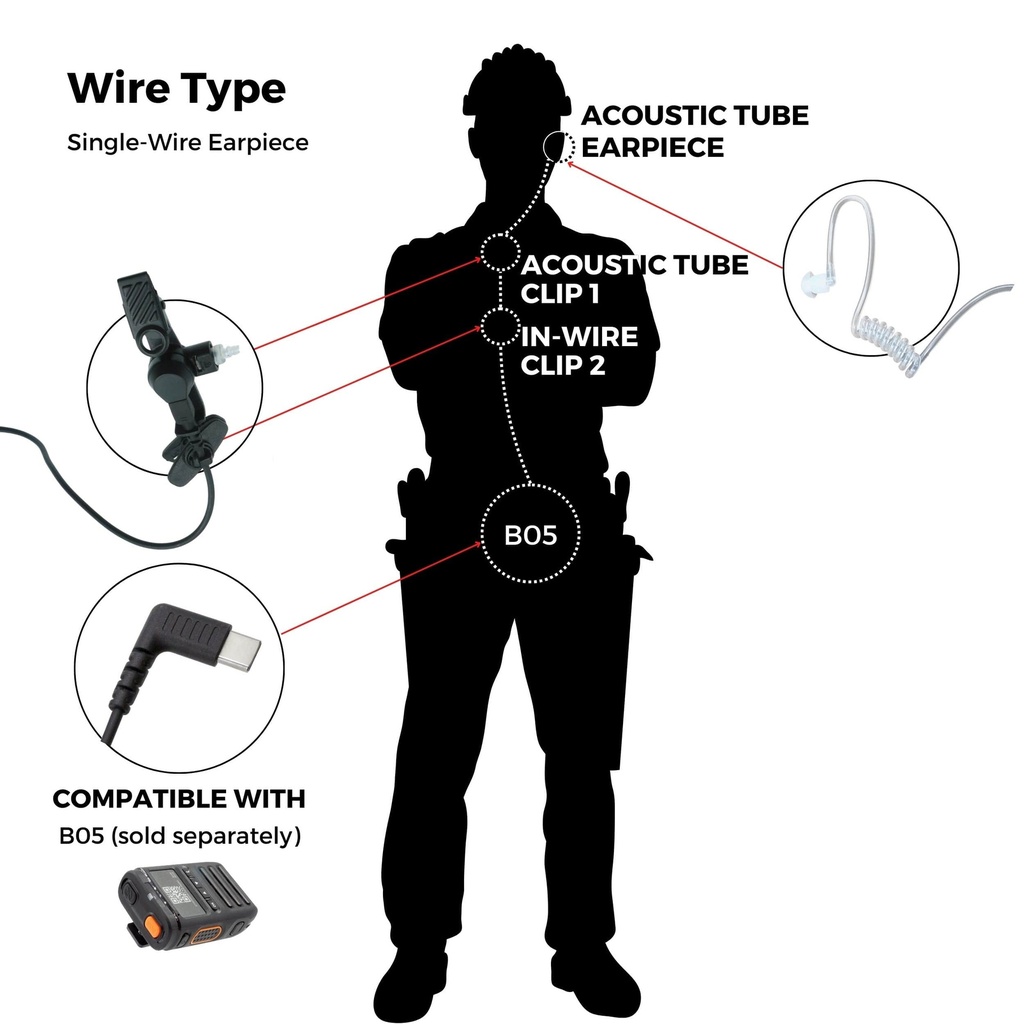 Inrico B05 Earpiece