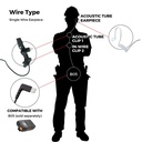 Inrico B05 Earpiece
