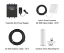 SureCall Fusion 5S 5 Band Booster Kit Contents