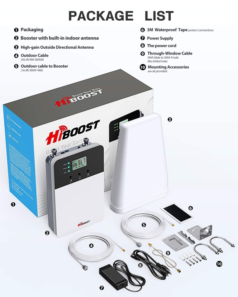 HiBoost 10K Plus Cellular Booster Kit Components