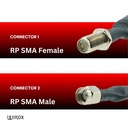 Low Loss Flat Coaxial Window Cable (RP SMA Male/RP SMA Female)