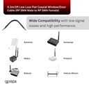 Low Loss Flat Coaxial Window Cable (RP SMA Male/RP SMA Female)