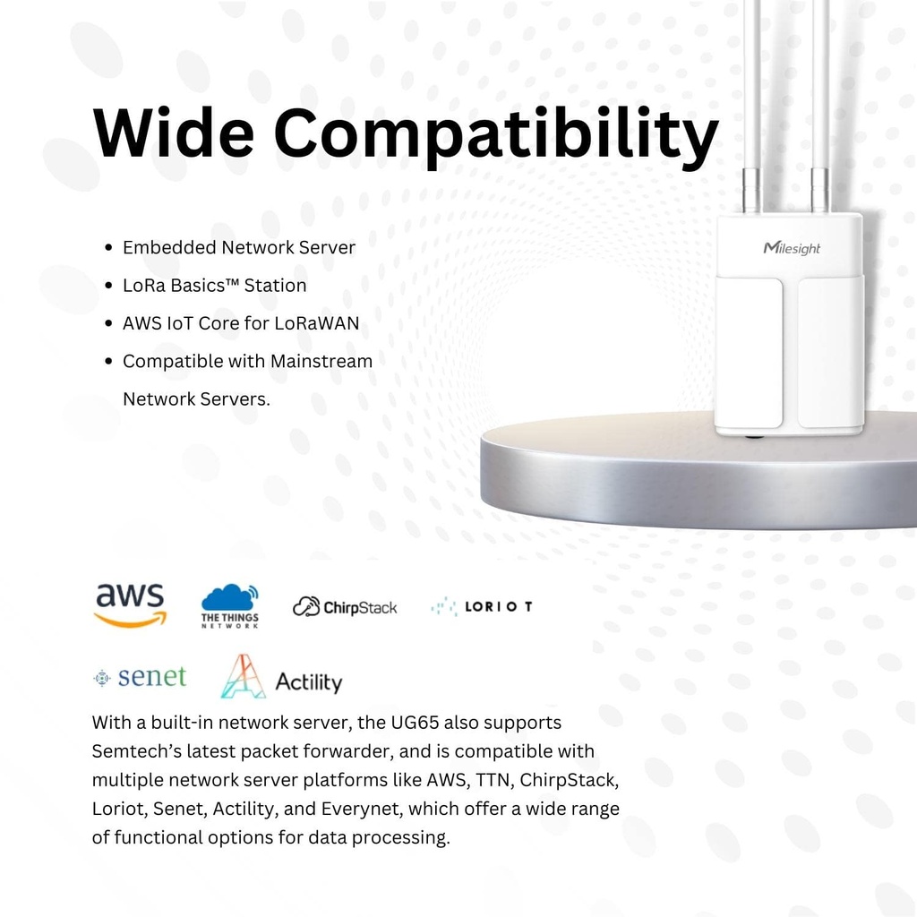 Milesight UG67 Outdoor Helium Hotspot