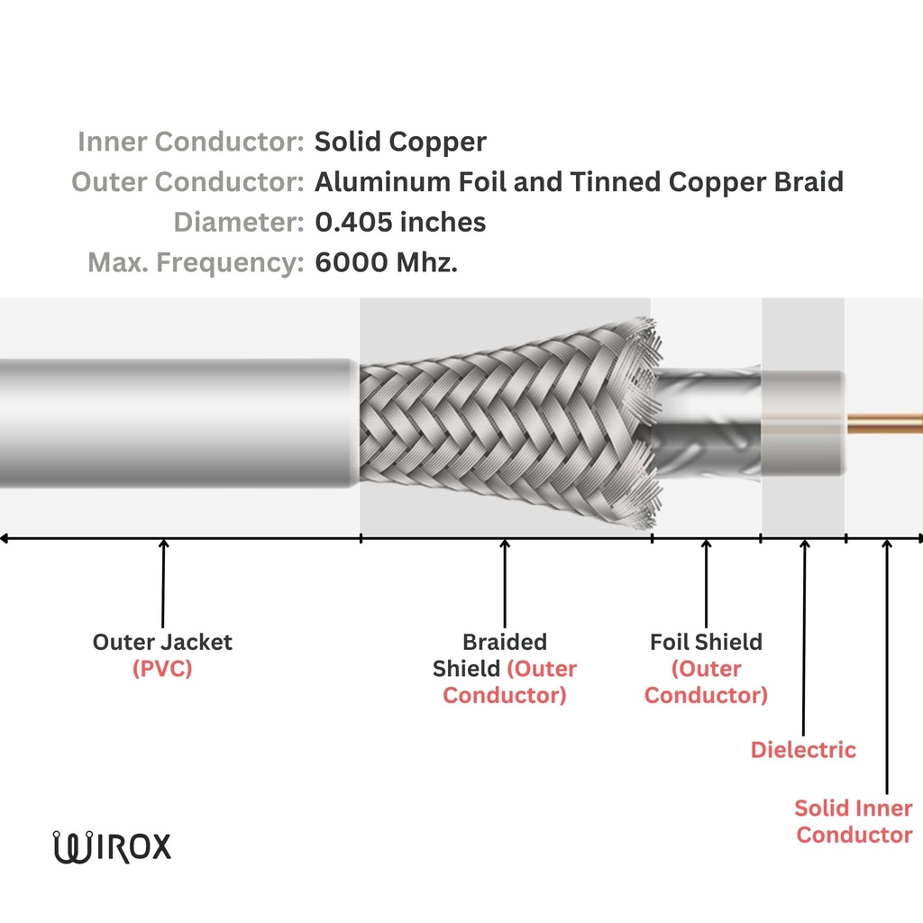 Wirox 15m/49ft (N Male / N Male) LMR400 Equivalent Coax Cable