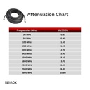 Wirox 30m/100ft (N Male/N Male) LMR400 Equivalent Coax Cable