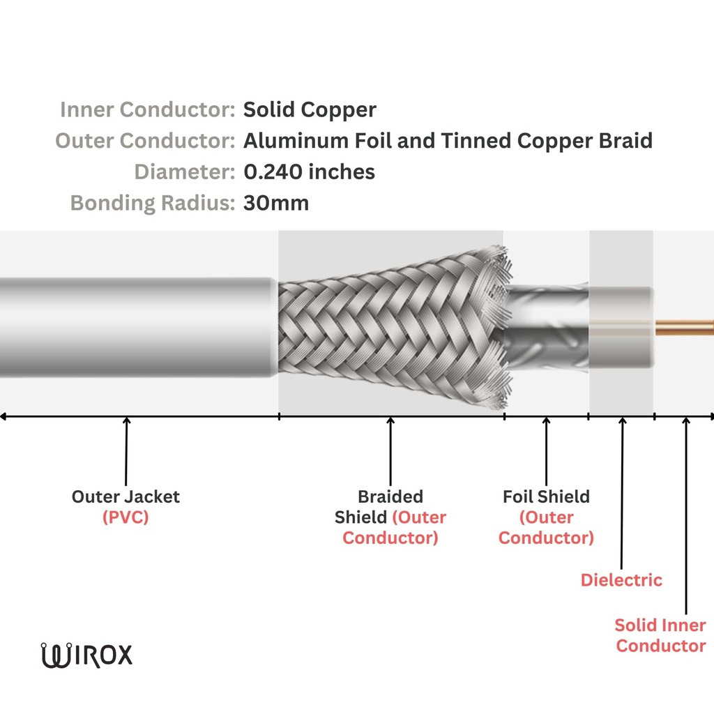 3.8m/12ft (N Male/RP SMA Male) LMR240 Equivalent Low Loss Coaxial Cable