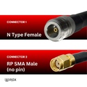 6m/20ft LMR240 Equivalent Low Loss Coaxial Cable (N Female/RP SMA Male)