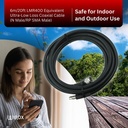 6m/20ft LMR400 Equivalent Low Loss Coaxial Cable (N Male/RP SMA Male)