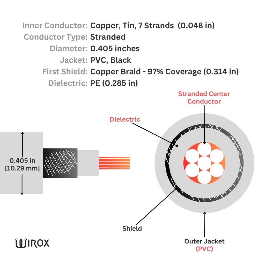 Wirox 30m/100ft (F Male/F Male) RG11 Coax Cable