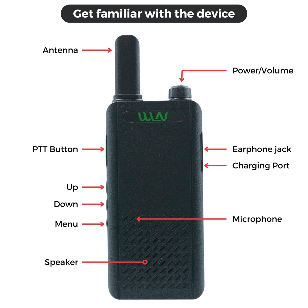 WLN KD-C160 16 Channel GMRS Radio (Device Labels).jpg