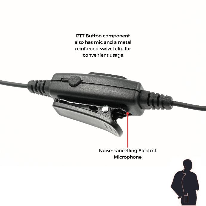 Wirox Inrico Universal D Shape 1 Wire Earpiece-WEB (2).jpg