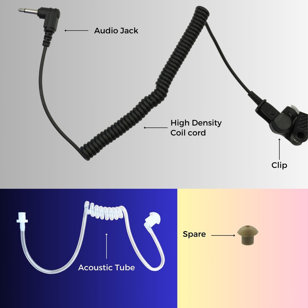 Wirox Listen Only Acoustic Tube Earpiece